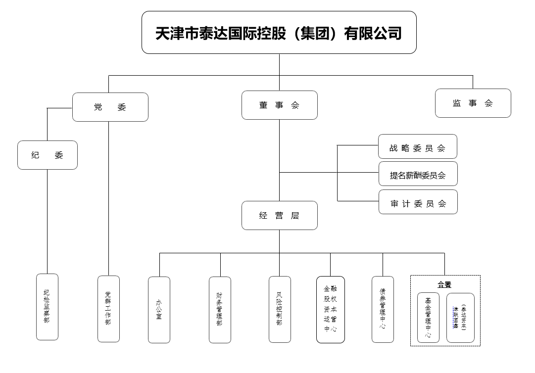 架構(gòu).png